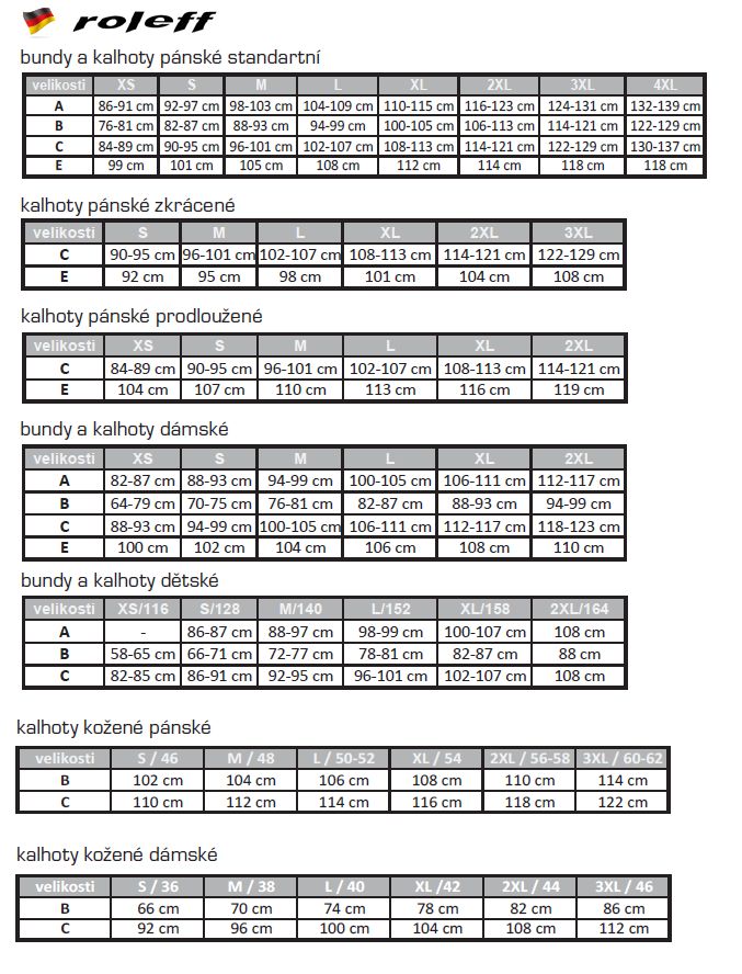 rollef tabulka velikostí
